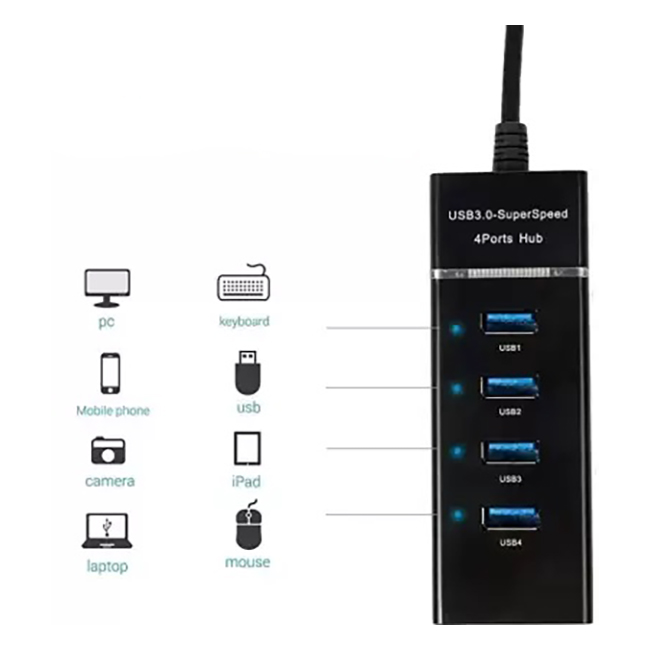 Hub 4 port usb 3.0, q303, led