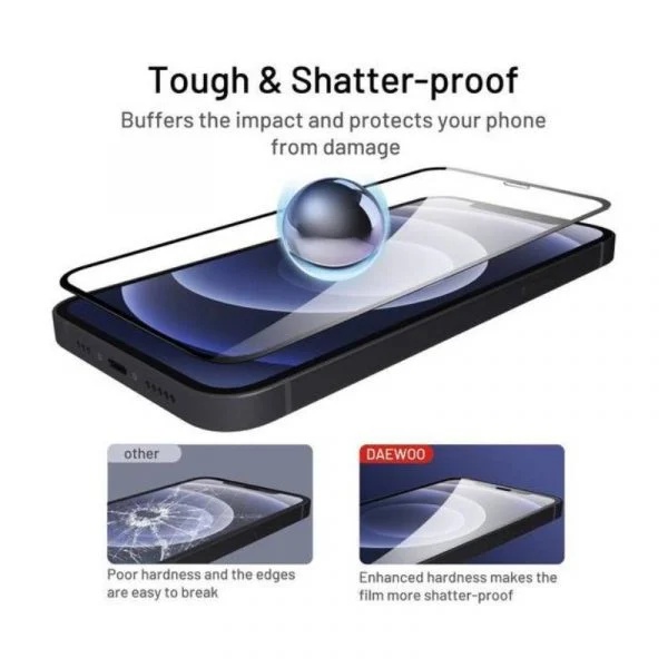 Folie protectie din sticla securizata 9h/hd pentru iphone 12 pro max