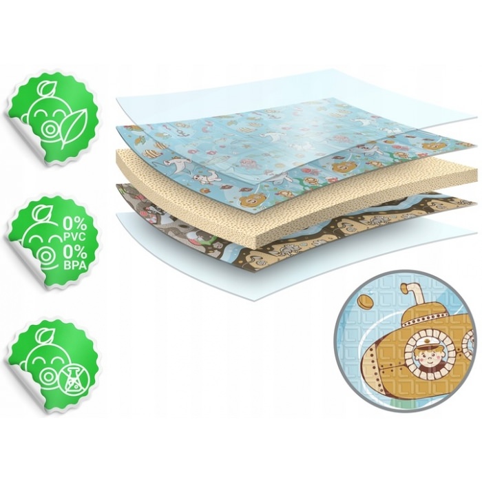 Salteluta de joaca din spuma 200 x 180 x 1 cm nukido nk-340 ocean-forest