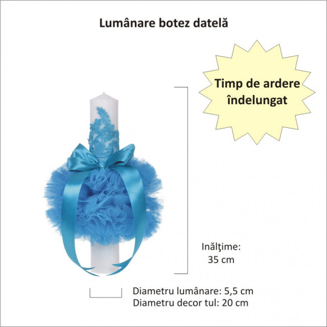 Trusou botez cu mesaj si lumanare eleganta glob cu dantela, decor turcoaz,