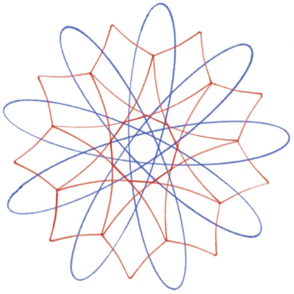 Set creatie mini spirale turcoaz