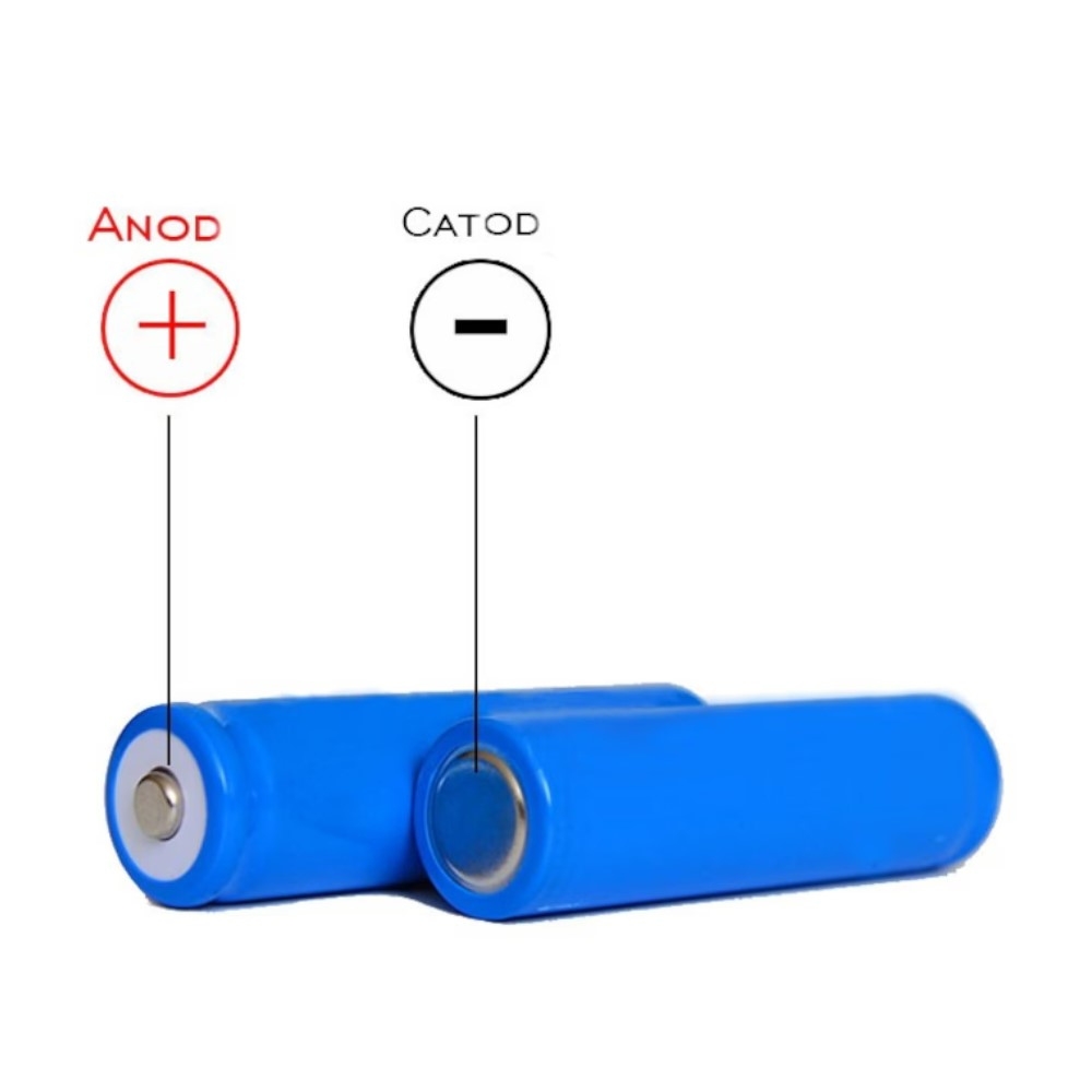 Set 2 acumulatori tip 18650, 8800mah, 3.7v, cu varf