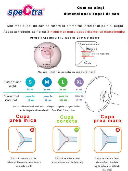 Spectra - set cupa pentru san - 24 mm