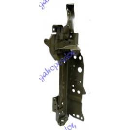 Trager/Panou Frontal Superior Stanga Vertical Din Otel Toyota C-Hr 2016-2017-2018-2019