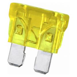 Sigurante19x13mm20A