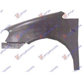 Aripa Fata Europa Stanga VW Caddy 2004 2005 2006 2007 2008 2009 2010