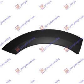 Bandou/OverFender Spate Dreapta Mini CountryMan (F60) 2011 2012 2013 2014 2015 2016