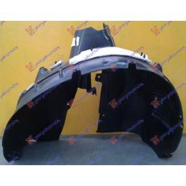 Carenaj/Aparatoare Noroi Interior Aripa Fata Dreapta Peugeot 3008 An 2016 2017 2018 2019 2020 2021