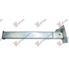 Suport Bara Fata Aluminiu Dreapta Peugeot 3008 An 2009 2010 2011 2012 2013