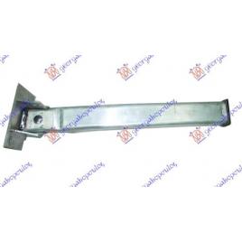 Suport Bara Fata Aluminiu Stanga Peugeot 3008 An 2009 2010 2011 2012 2013