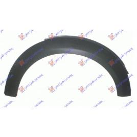 Bandou/OverFender Fata Dreapta Mini Coupe (R58) 2011