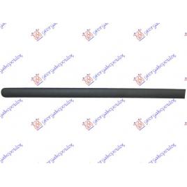 Bandou/OverFender Aripa Spate Dreapta VW Caddy 2004 2005 2006 2007 2008 2009 2010