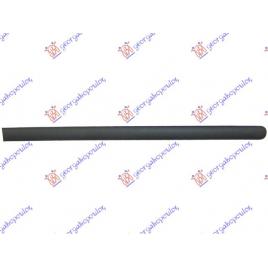Bandou/OverFender Aripa Spate Stanga VW Caddy 2010 2011 2012 2013 2014 2015