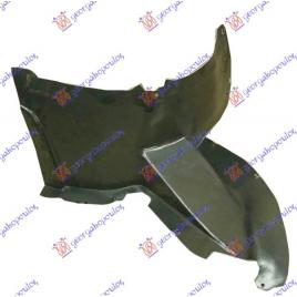 Carenaj/Aparatoare Noroi Aripa Fata (Parte Fata) Stanga VW CC 2012 2013 2014 2015 2016 2017 2018 2019 2020 2021