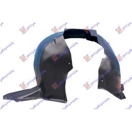 Carenaj/Aparatoare Noroi Aripa Fata Dreapta VW Caddy 2010 2011 2012 2013 2014 2015