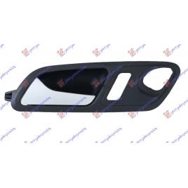 Maner Usa Fata Interior Stanga VW CC 2012 2013 2014 2015 2016 2017 2018 2019 2020 2021