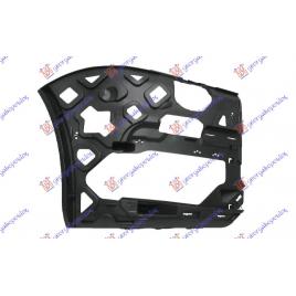 Suport Ranforsare Plastic Bara Fata Dreapta VW Caddy 2015 2016 2017 2018 2019 2020