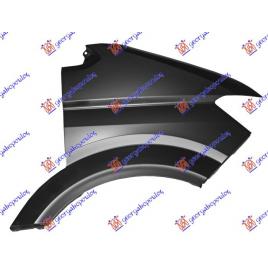 Aripa Fata Dreapta Europa VW Crafter 2017 2018 2019 2020 2021