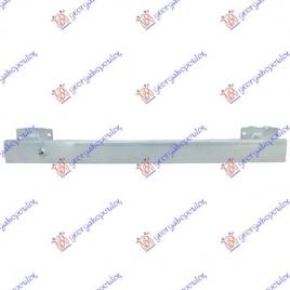 Armatura/Ranforsare/Intaritura Aluminiu Bara Fata Peugeot 307 2005 2006 2007