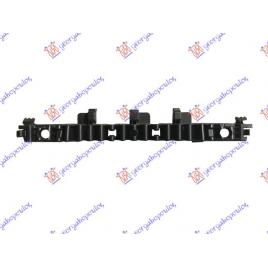 Armatura/Ranforsare/Intaritura Bara Fata Plastic Peugeot 307 2001 2002 2003 2004 2005