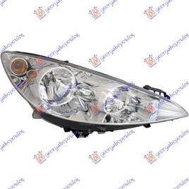 Far Electric Dreapta Peugeot 308 2008 2009 2010 2011 2012 2013
