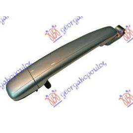 Maner Usa Fata/Spate Exterior Complet Dreapta Peugeot 307 2005 2006 2007