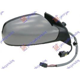 Oglinda Completa Electrica Incalzita Grunduita Dreapta Peugeot 307 2001 2002 2003 2004 2005