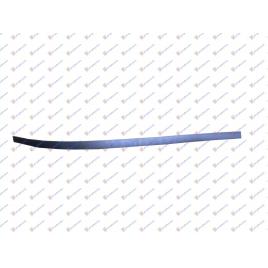 Spoiler/Fusta/Prelungire Bara Fata Dreapta Peugeot 307 2005 2006 2007