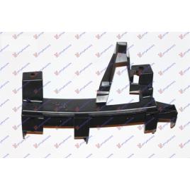 Suport Lateral Plastic Bara Fata Stanga Peugeot 307 2005 2006 2007