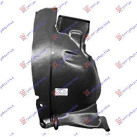 Carenaj/Aparatoare Noroi Interior (Parte Spate) Stanga Aripa Fata Peugeot 406 Coupe An 1996 1997 1998 1999