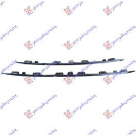 Grila Radiator Fata Superior/Inferioara Peugeot 308 2013 2014 2015 2016 2017