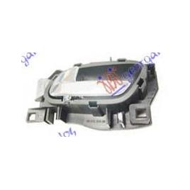 Maner Cromat Interior Usa Fata/Spate Stanga Peugeot 308 2013 2014 2015 2016 2017