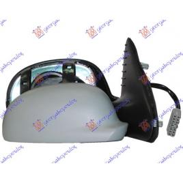 Oglinda Completa Exterioara Electrica Grunduita Incalzita Dreapta Peugeot 406 Sedan An 1996 1997 1998 1999