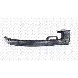 Semnalizare Oglinda Dreapta Peugeot 308 2013 2014 2015 2016 2017