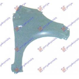 Aripa Fata Asia Dreapta Peugeot 107 An 2006 2007 2008 2009 2010 2011 2012