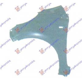 Aripa Fata Asia Stanga Peugeot 107 An 2006 2007 2008 2009 2010 2011 2012