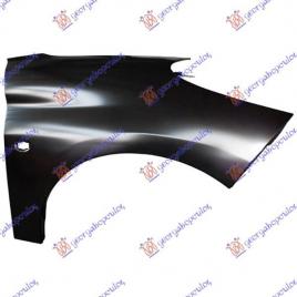 Aripa Fata Dreapta Peugeot 206+ (Plus) An 2009 2010 2011 2012 2013