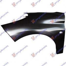 Aripa Fata Stanga Peugeot 206+ (Plus) An 2009 2010 2011 2012 2013