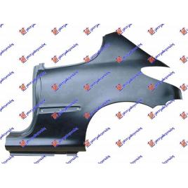 Aripa Spate Stanga Peugeot 206+ (Plus) An 2009 2010 2011 2012 2013