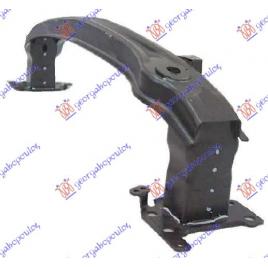 Armatura/Intaritura/Ranforsare Bara Fata ​Seat Leon 2005 2006 2007 2008 2009 2010 2011 2012 2013