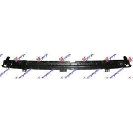 Armatura/Ranforsare/Intaritura Bara Fata Plastic Peugeot 206+ (Plus) An 2009 2010 2011 2012 2013