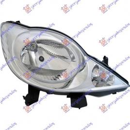 Far Electric Dreapta Peugeot 107 An 2006 2007 2008 2009 2010 2011 2012