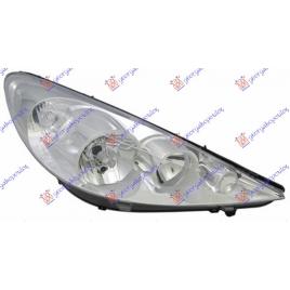 Far Electric Dreapta Peugeot 206+ (Plus) An 2009 2010 2011 2012 2013