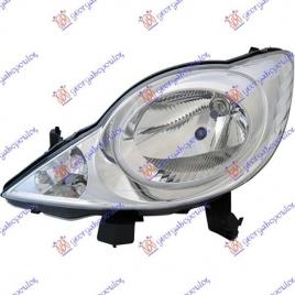 Far Electric Stanga Peugeot 107 An 2006 2007 2008 2009 2010 2011 2012