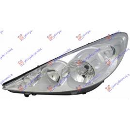 Far Electric Stanga Peugeot 206+ (Plus) An 2009 2010 2011 2012 2013