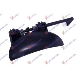 Maner Usa Fata Exterior Dreapta Peugeot 206+ (Plus) An 2009 2010 2011 2012 2013