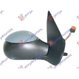 Oglinda Completa Exterioara Electrica Grunduita Incalzita Dreapta Peugeot 206+ (Plus) An 2009 2010 2011 2012