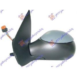 Oglinda Completa Exterioara Electrica Grunduita Incalzita Stanga Peugeot 206+ (Plus) An 2009 2010 2011 2012