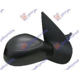 Oglinda Completa Exterioara Mecanica Dreapta Peugeot 206+ (Plus) An 2009 2010 2011 2012 2013