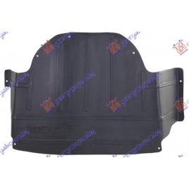 Scut Motor ​Seat Mii 2012